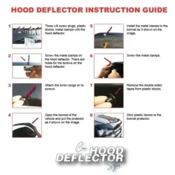 Deflector capota dedicat MERCEDES Sprinter II 2006-2013 Pre-Facelift