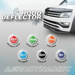 Deflector protectie capota RENAULT Kangoo II 2007-2013 Pre-Facelift